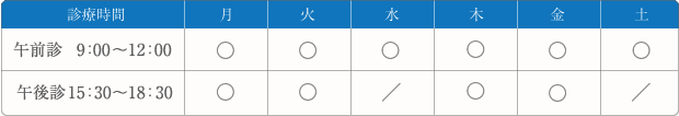 診療時間